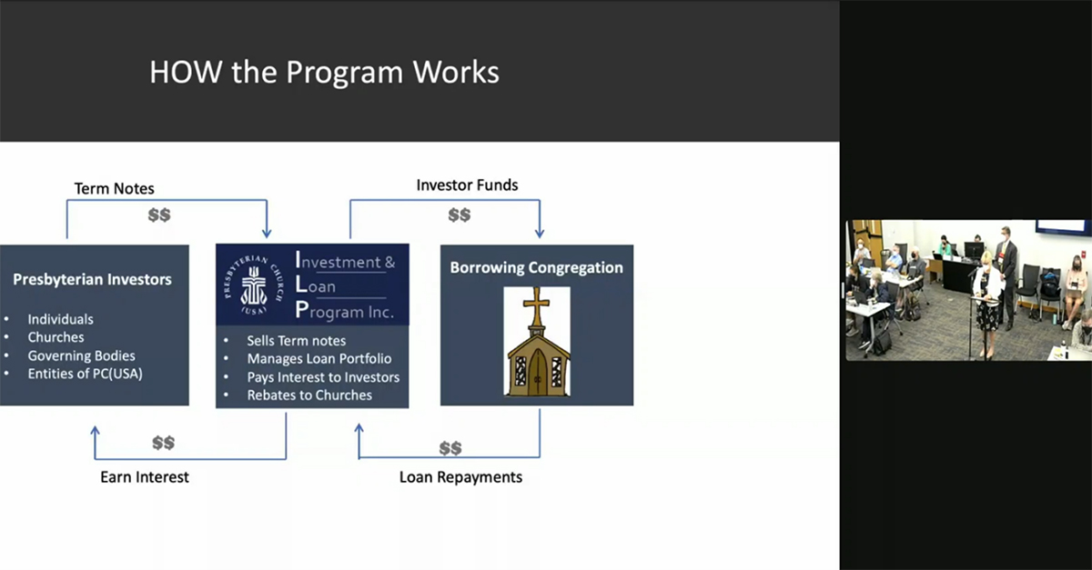 Slide from the ILP presentation, Financial Resources Committee, June 30, 2022.