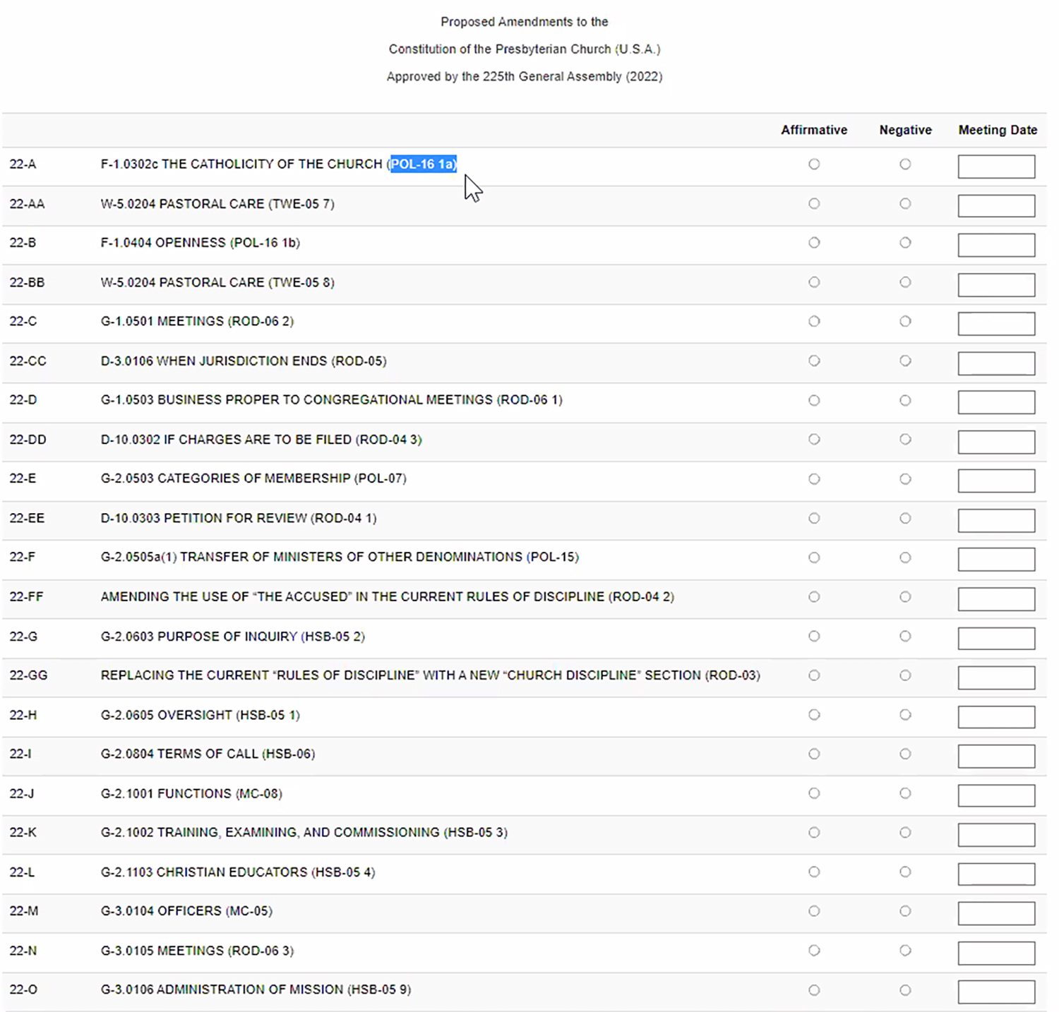 Amendments portal, November 2, 2022.